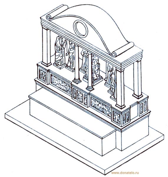  C ,   , .   / www.donatelo.ru