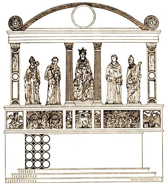  C ,   , .   / www.donatelo.ru